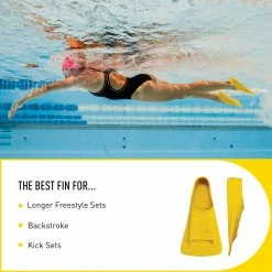 Swim Fins Finis Zoomers Gold 18 Swim Fins Finis Zoomers Gold