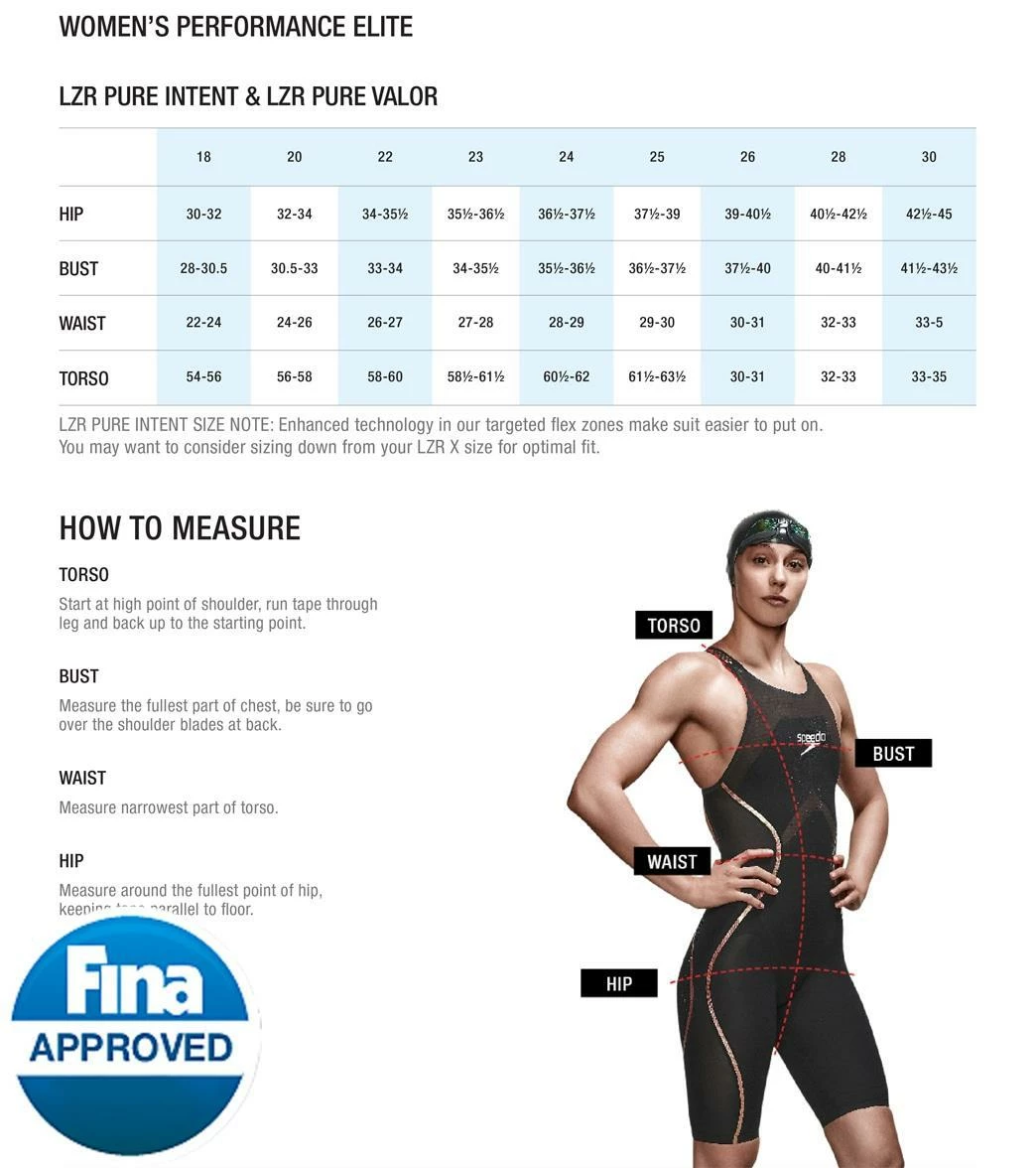 Technical Suits Speedo LZR Pure Valor Closed Back Kneeskin-Blue 5 Technical Suits Speedo LZR Pure Valor Closed Back Kneeskin-Blue